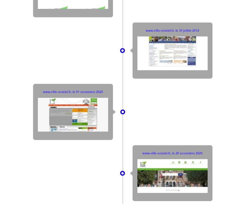 time line de noisiel site archive 