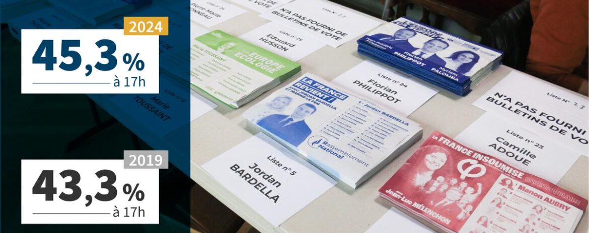 , EN DIRECT – Élections européennes 2024 : LFI dénonce des «irrégularités» locales
