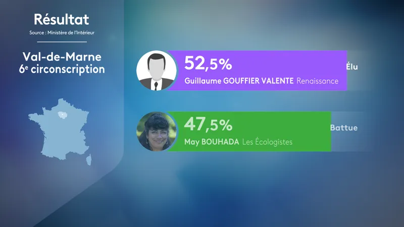 Résultats de la 6e circonscription du 94
