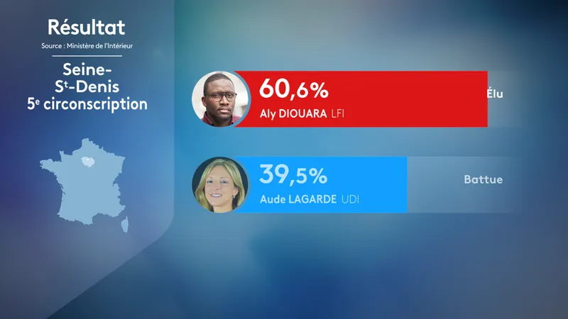 R&eacute;sultats dans la 5e circonscription du 93