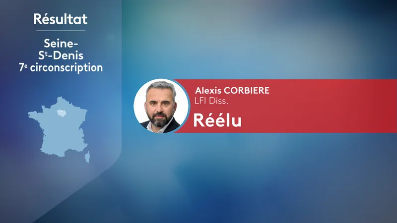 Alexis Corbi&egrave;re est r&eacute;&eacute;lu au second tour dans la 7e circonscription de Seine-Saint-Denis.