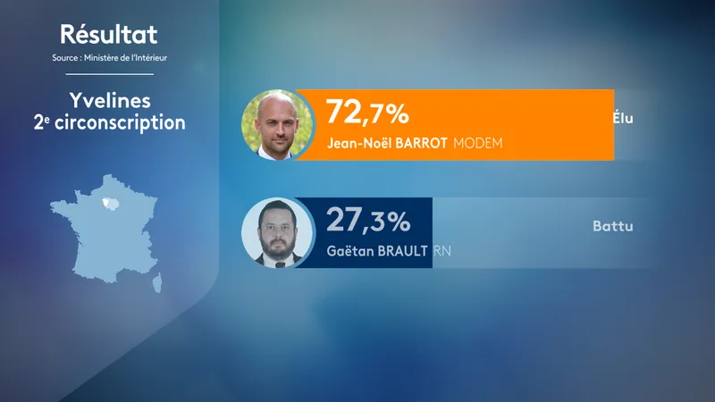 , CARTE. R&eacute;sultats d&eacute;finitifs du second tour des l&eacute;gislatives 2024 : Ensemble reste en t&ecirc;te dans les Yvelines