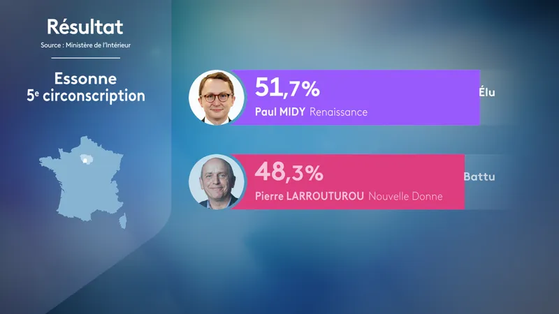 , CARTE. Résultats définitifs du second tour des législatives : la gauche majoritaire en Essonne