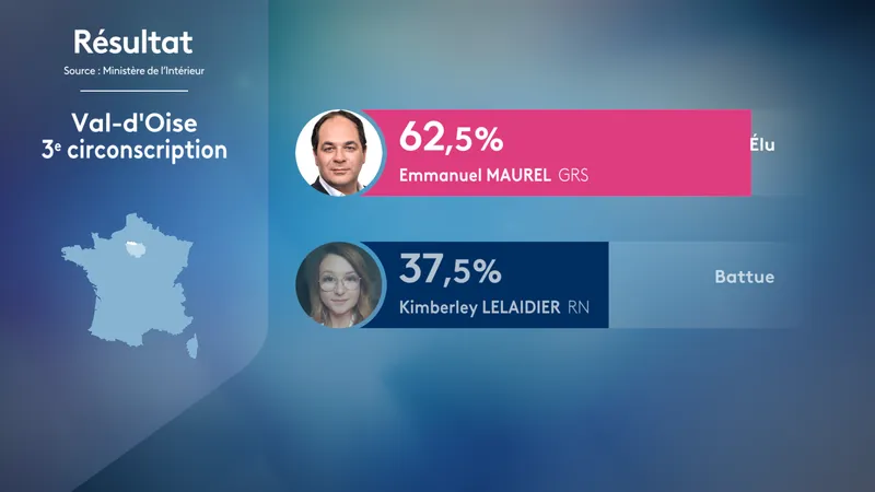 Emmanuel Maurel a &eacute;t&eacute; &eacute;lu.