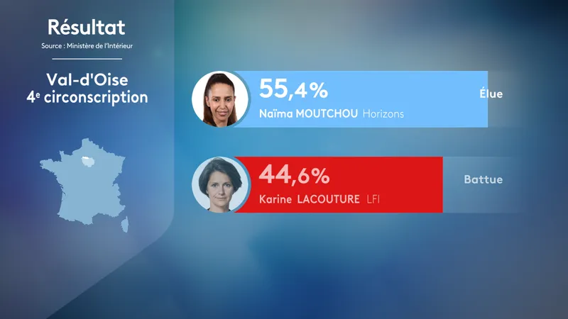 Na&iuml;ma Moutchou a &eacute;t&eacute; &eacute;lue.