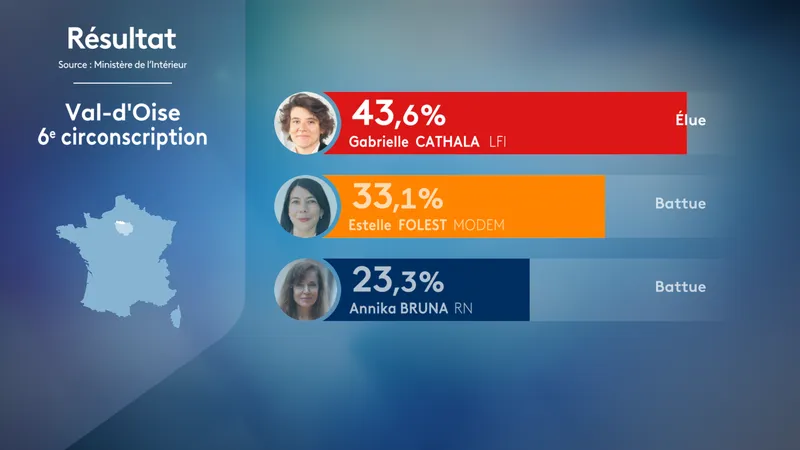 Gabrielle Cathala a &eacute;t&eacute; &eacute;lue.