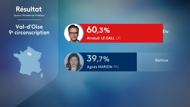 Arnaud Le Gall a &eacute;t&eacute; &eacute;lu.