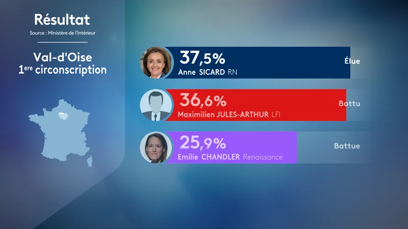, CARTE. R&eacute;sultats d&eacute;finitifs du second tour des l&eacute;gislatives : le Nouveau Front Populaire largement en t&ecirc;te dans le Val-d&rsquo;Oise