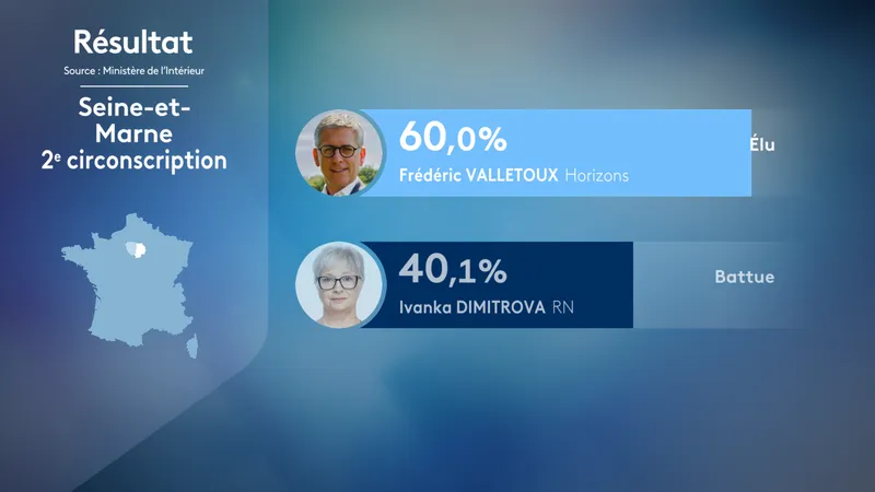 Résultats 2e circonscription Seine-et-Marne