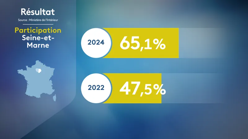 , CARTE. Résultats du second tour des législatives 2024 en Seine-et-Marne