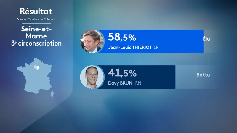 Résultats définitifs de la 3e circonscription de Seine-et-Marne.