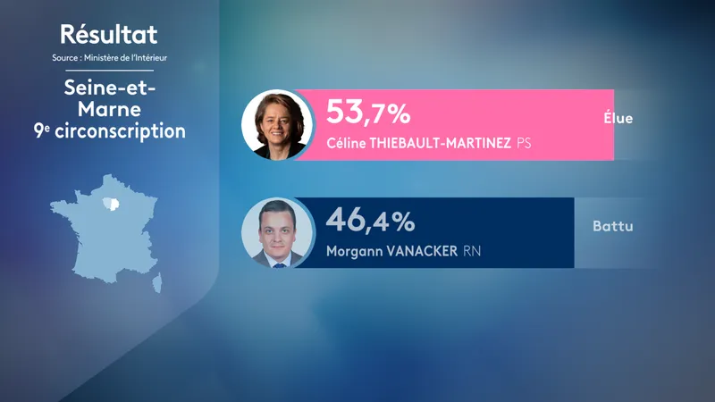 Résultats de la 9e circonscription du 77.