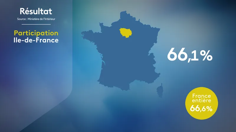 , CARTE. Résultats législatives 2024. L’Île-de-France, une région fragmentée