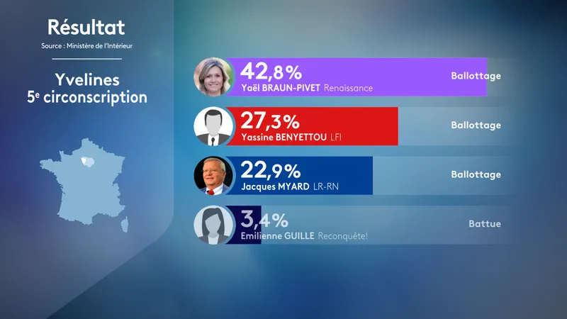 R&eacute;sultat dans la 5e circonscription.