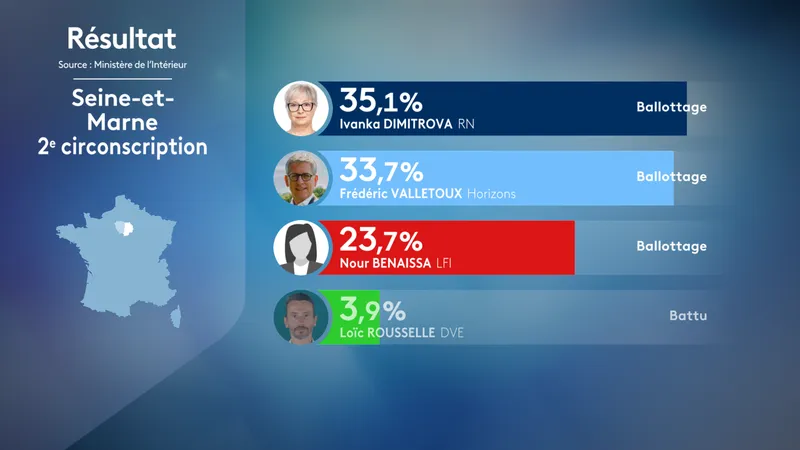 , CARTE. R&eacute;sultats premier tour des l&eacute;gislatives 2024 en Seine-et-Marne : une vague bleue d&eacute;ferle sur le d&eacute;partement