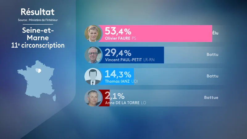 , CARTE. R&eacute;sultats premier tour des l&eacute;gislatives 2024 en Seine-et-Marne : une vague bleue d&eacute;ferle sur le d&eacute;partement