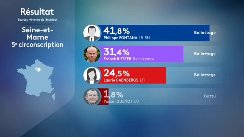 , CARTE. R&eacute;sultats premier tour des l&eacute;gislatives 2024 en Seine-et-Marne : une vague bleue d&eacute;ferle sur le d&eacute;partement