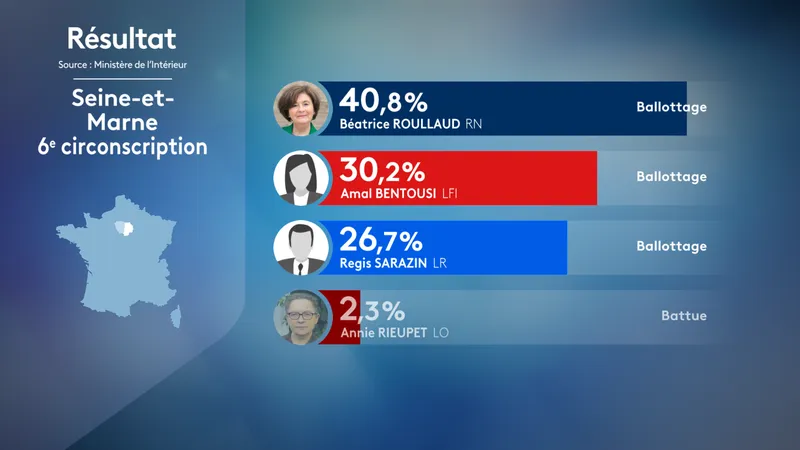, CARTE. R&eacute;sultats premier tour des l&eacute;gislatives 2024 en Seine-et-Marne : une vague bleue d&eacute;ferle sur le d&eacute;partement