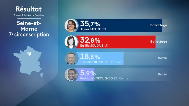 , CARTE. R&eacute;sultats premier tour des l&eacute;gislatives 2024 en Seine-et-Marne : une vague bleue d&eacute;ferle sur le d&eacute;partement