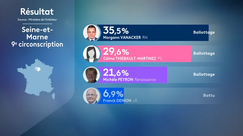 , CARTE. R&eacute;sultats premier tour des l&eacute;gislatives 2024 en Seine-et-Marne : une vague bleue d&eacute;ferle sur le d&eacute;partement