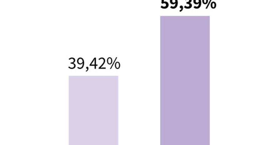 , L&eacute;gislatives 2024 : &laquo;&nbsp;une vingtaine de circonscriptions&nbsp;&raquo; remport&eacute;es au 1er tour par le NFP, dit Bompard