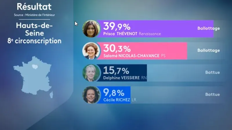 La porte-parole du gouvernement en t&ecirc;te dans sa circonscription.