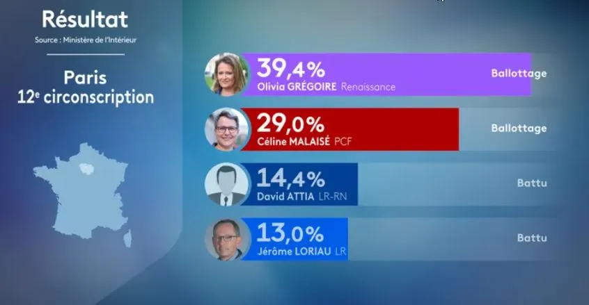 Olivia Gr&eacute;goire est arriv&eacute;e en t&ecirc;te.